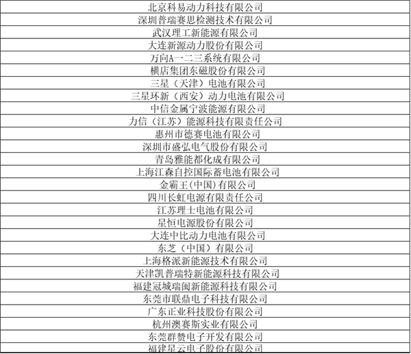 峰會議程搶先看（八）：最后200個名額！他們都來了你在哪里？
