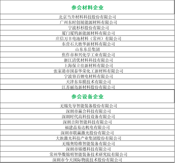 峰會議程搶先看（八）：最后200個名額！他們都來了你在哪里？