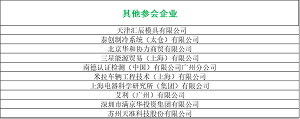 峰會議程搶先看（八）：最后200個名額！他們都來了你在哪里？