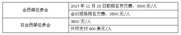 峰會議程搶先看（八）：最后200個名額！他們都來了你在哪里？g