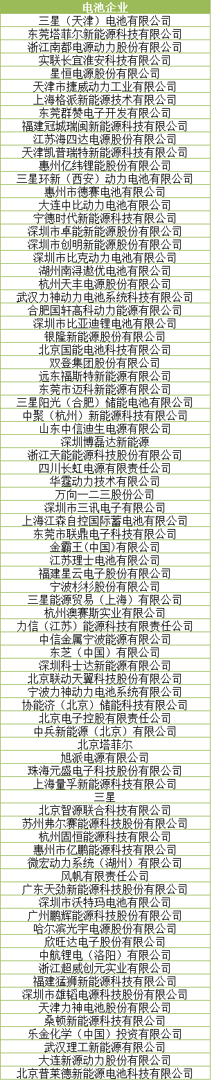 倒計(jì)時(shí)3天 讓世界聆聽動(dòng)力電池產(chǎn)業(yè)的“中國(guó)聲音”