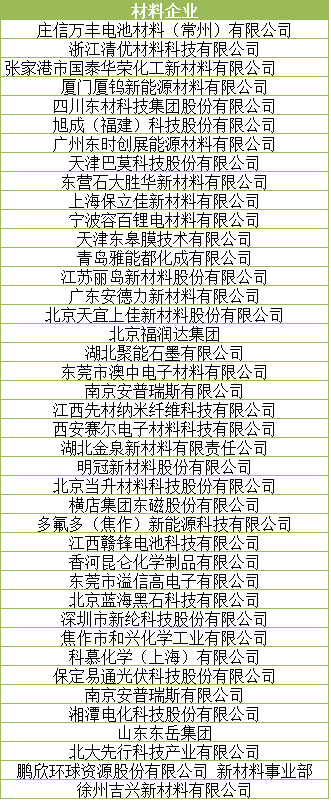 倒計(jì)時(shí)3天 讓世界聆聽動(dòng)力電池產(chǎn)業(yè)的“中國(guó)聲音”