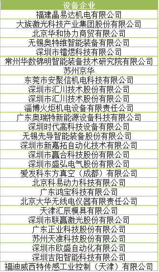 倒計(jì)時(shí)3天 讓世界聆聽動(dòng)力電池產(chǎn)業(yè)的“中國(guó)聲音”