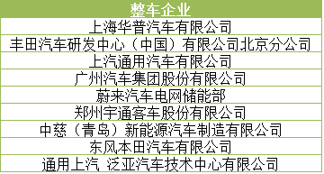 倒計(jì)時(shí)3天 讓世界聆聽動(dòng)力電池產(chǎn)業(yè)的“中國(guó)聲音”