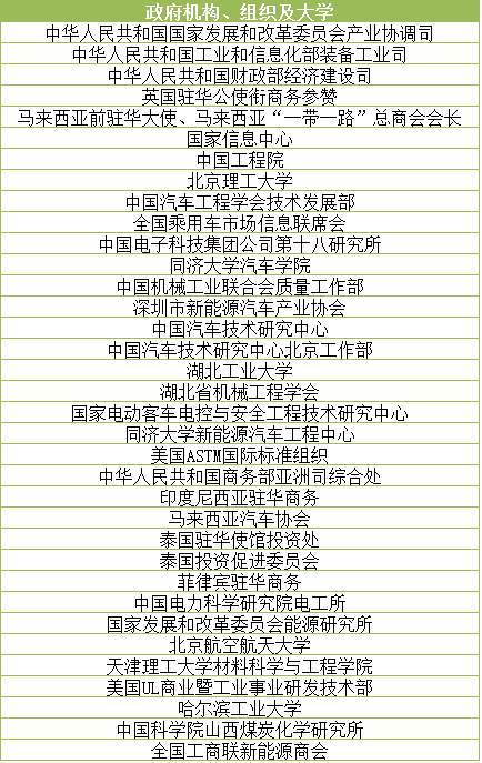 倒計(jì)時(shí)3天 讓世界聆聽動(dòng)力電池產(chǎn)業(yè)的“中國(guó)聲音”