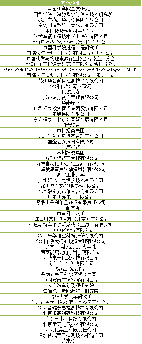 倒計(jì)時(shí)3天 讓世界聆聽動(dòng)力電池產(chǎn)業(yè)的“中國(guó)聲音”