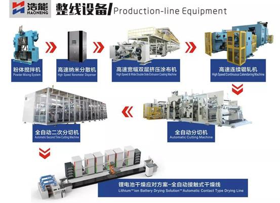 CBIS 2018“鋰想獎”參評企業展示：大族激光、浩能科技